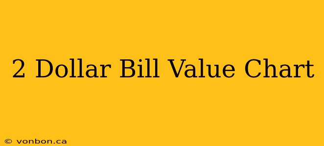 2 Dollar Bill Value Chart