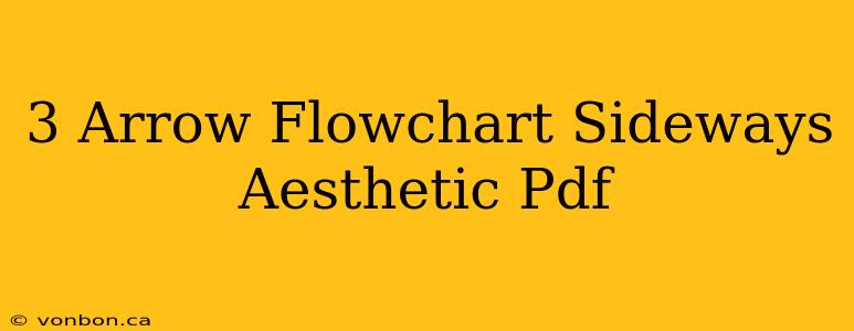 3 Arrow Flowchart Sideways Aesthetic Pdf