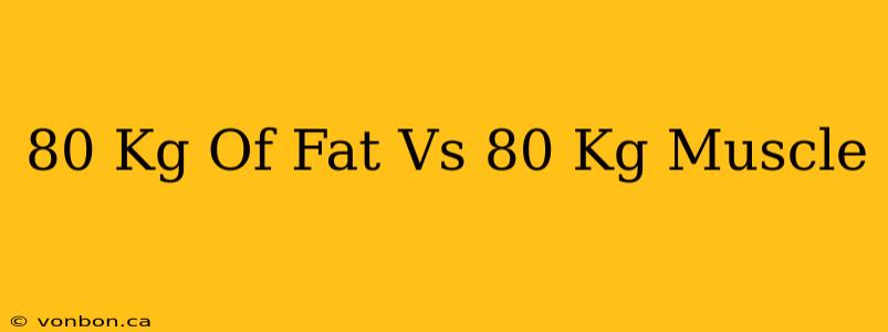 80 Kg Of Fat Vs 80 Kg Muscle