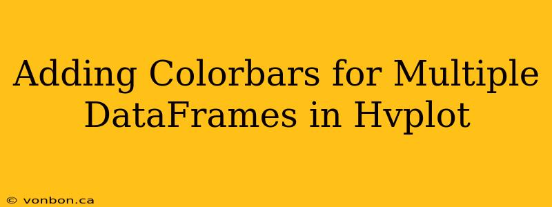Adding Colorbars for Multiple DataFrames in Hvplot