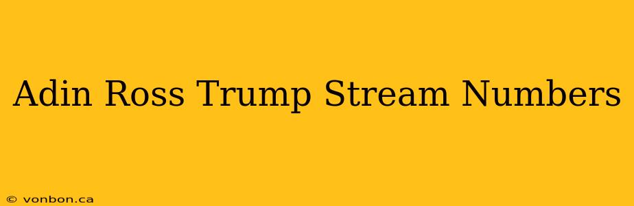 Adin Ross Trump Stream Numbers