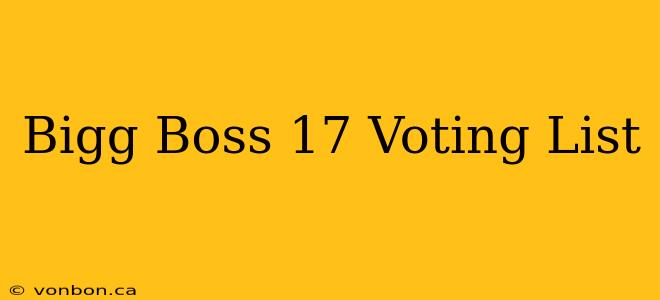 Bigg Boss 17 Voting List