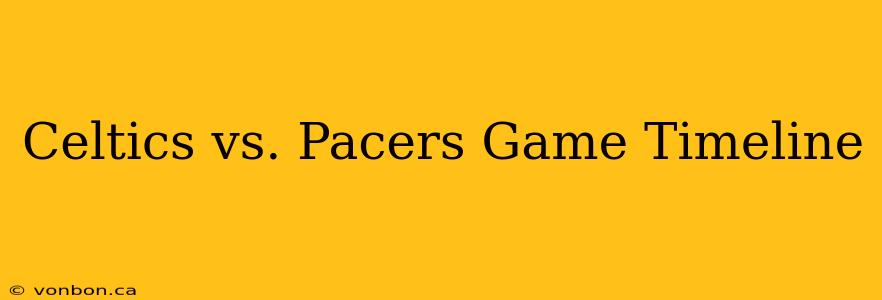 Celtics vs. Pacers Game Timeline