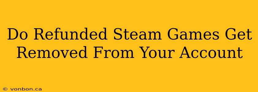 Do Refunded Steam Games Get Removed From Your Account