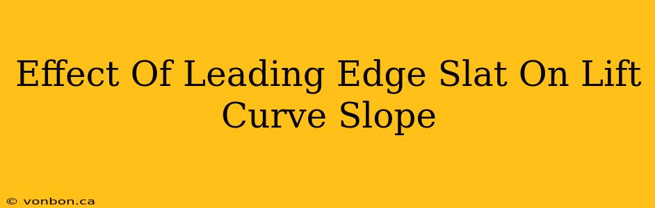 Effect Of Leading Edge Slat On Lift Curve Slope