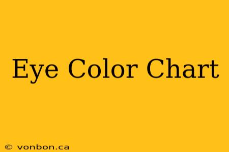 Eye Color Chart