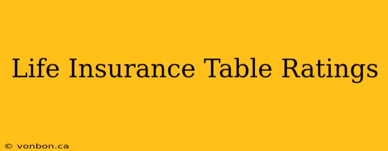 Life Insurance Table Ratings