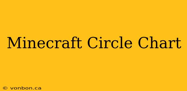 Minecraft Circle Chart