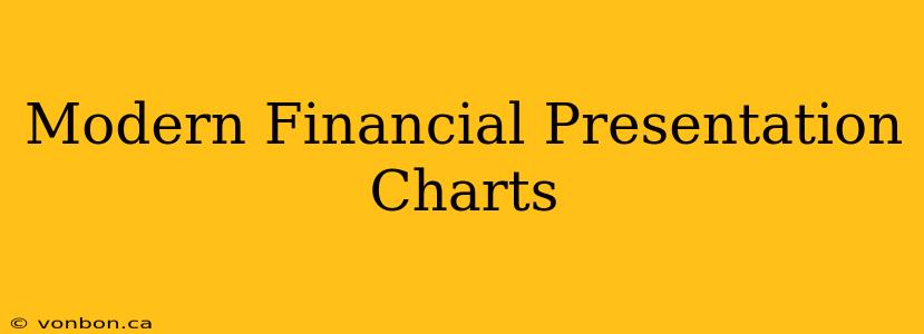 Modern Financial Presentation Charts