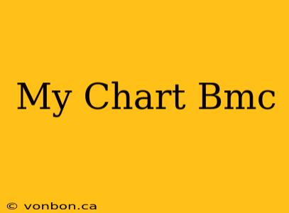 My Chart Bmc