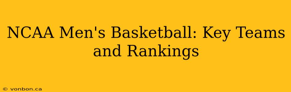 NCAA Men's Basketball: Key Teams and Rankings