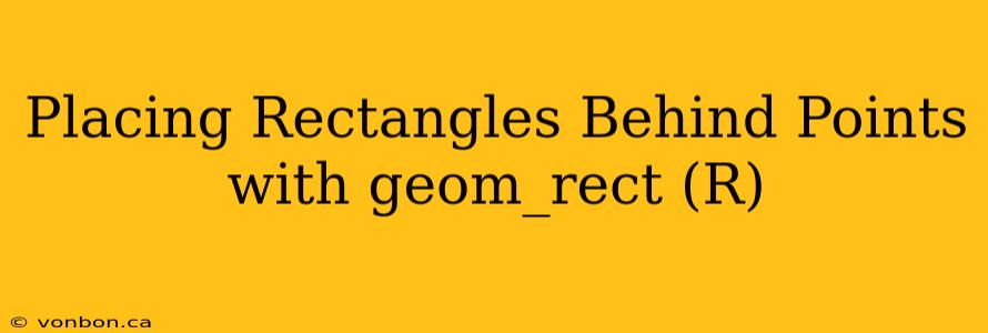 Placing Rectangles Behind Points with geom_rect (R)