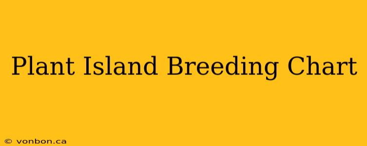 Plant Island Breeding Chart