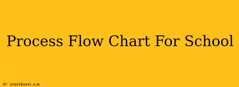 Process Flow Chart For School