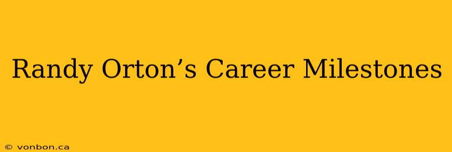 Randy Orton’s Career Milestones