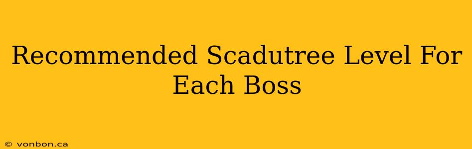 Recommended Scadutree Level For Each Boss