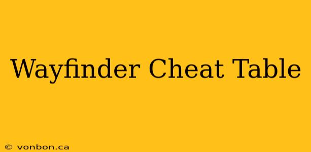 Wayfinder Cheat Table