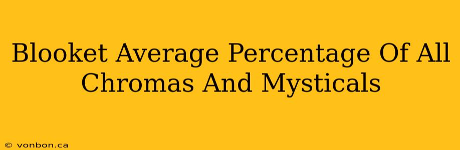 Blooket Average Percentage Of All Chromas And Mysticals