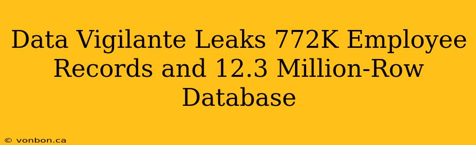 Data Vigilante Leaks 772K Employee Records and 12.3 Million-Row Database