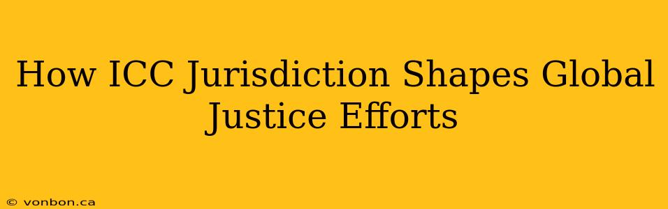 How ICC Jurisdiction Shapes Global Justice Efforts