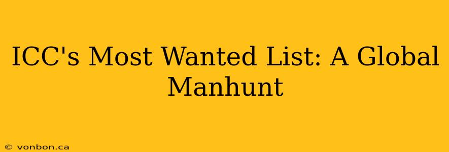 ICC's Most Wanted List: A Global Manhunt