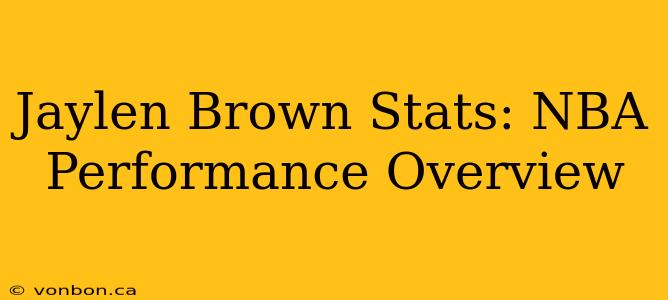 Jaylen Brown Stats: NBA Performance Overview