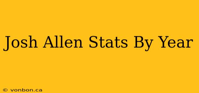 Josh Allen Stats By Year