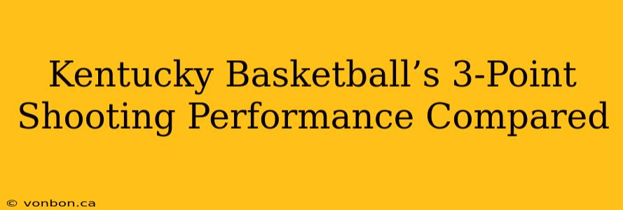 Kentucky Basketball’s 3-Point Shooting Performance Compared