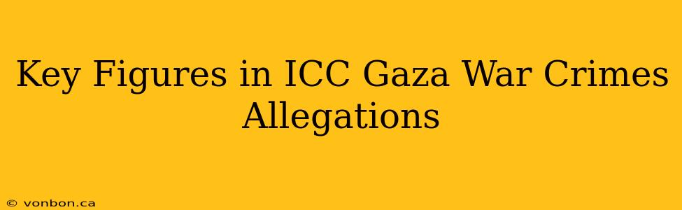 Key Figures in ICC Gaza War Crimes Allegations