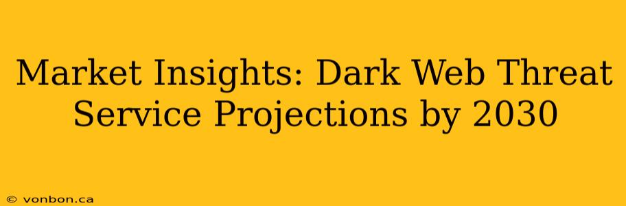 Market Insights: Dark Web Threat Service Projections by 2030