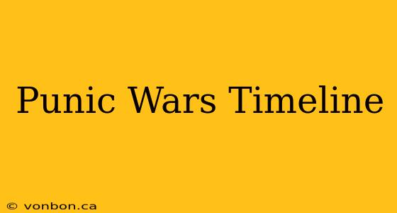 Punic Wars Timeline