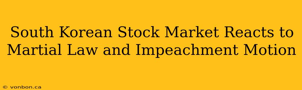 South Korean Stock Market Reacts to Martial Law and Impeachment Motion