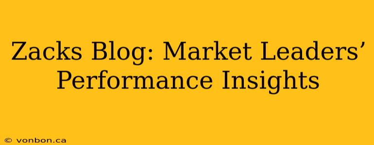 Zacks Blog: Market Leaders’ Performance Insights